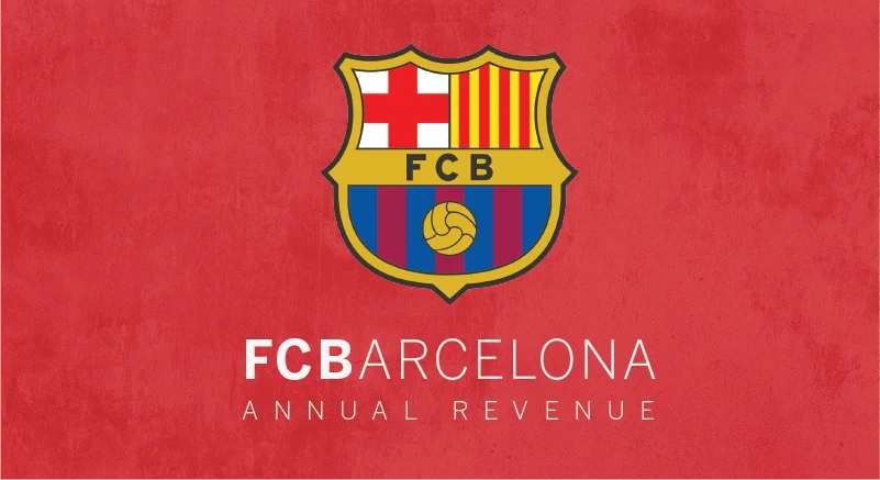 FCBarcelona Banner
