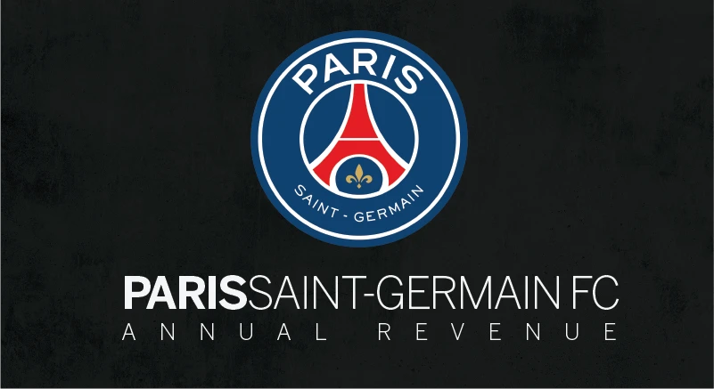 Paris Saint Germain FC Banner