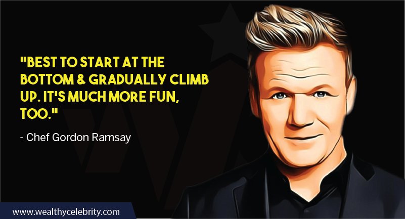 Gordon Ramsay about Motivation