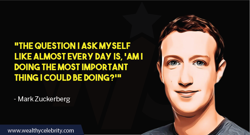 Mark Zuckerberg motivational quotes about self assesment