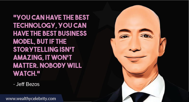Jeff Bezos Quotes about marketing and its importance