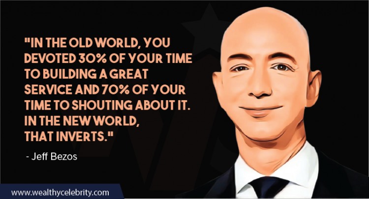 67 All-Time Favorite Jeff Bezos Motivational Quotes – Wealthy Celebrity