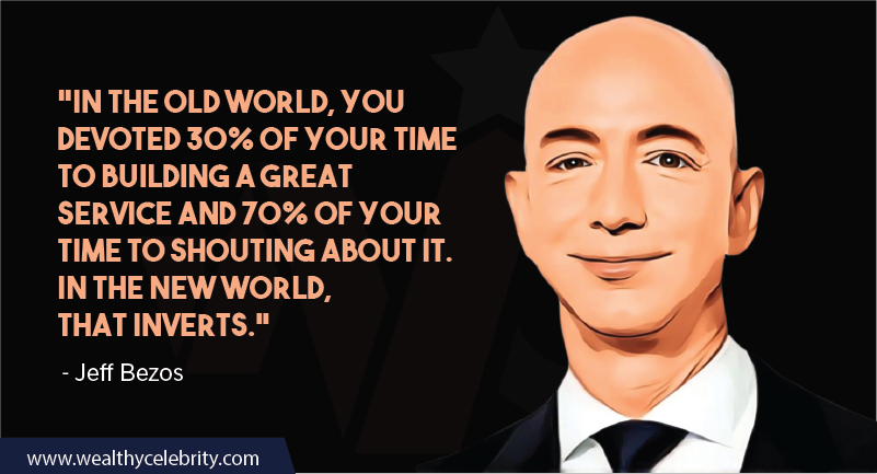 Jeff Bezos Quotes about marketing importance