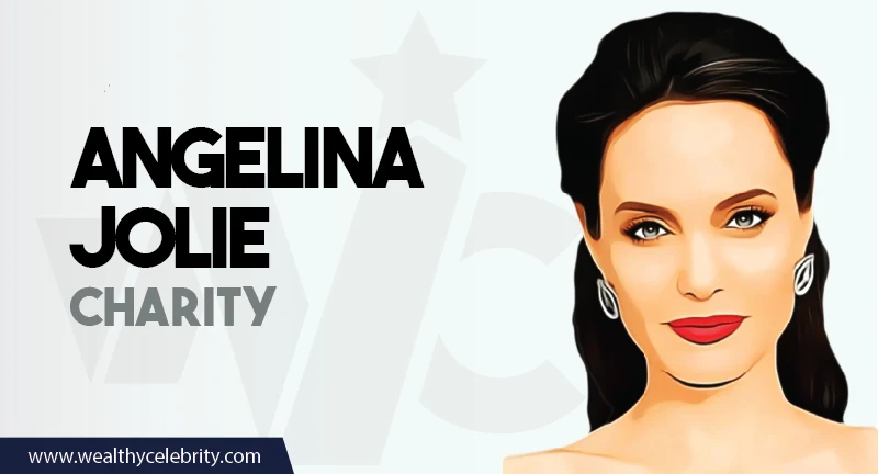Angelina Jolie Charity