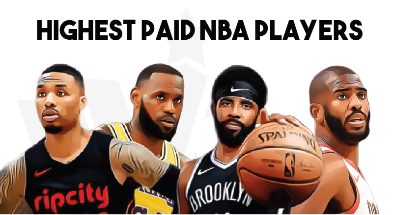Top 10 Highest Paid NBA Players