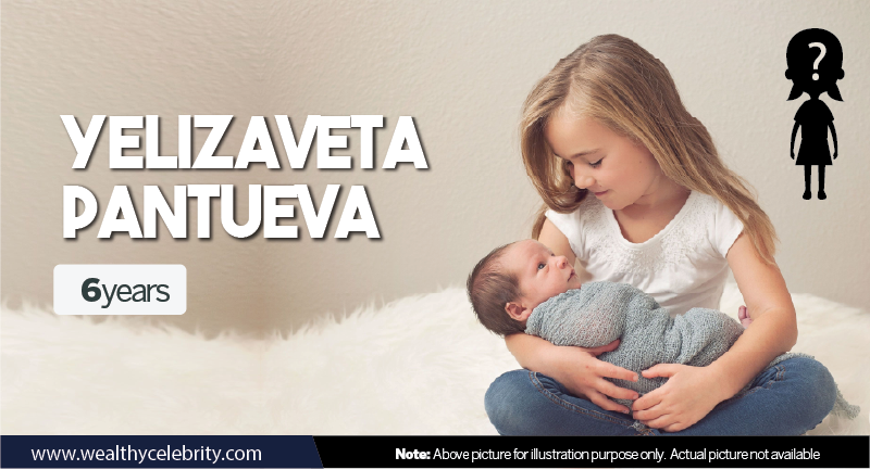 Yelizaveta Pantueva - Youngest Mother in the World