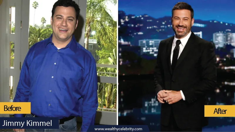 Jimmy Kimmel Weight Loss Story