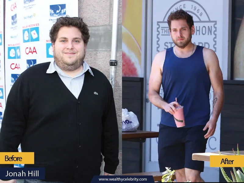 Jonah Hill Weight Loss Inspirational Story