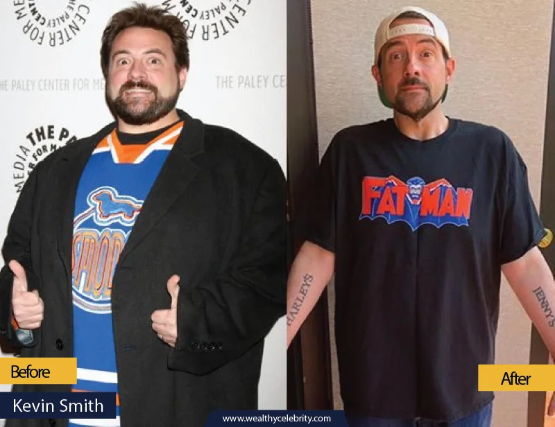 Kevin Smith Weight Loss Story