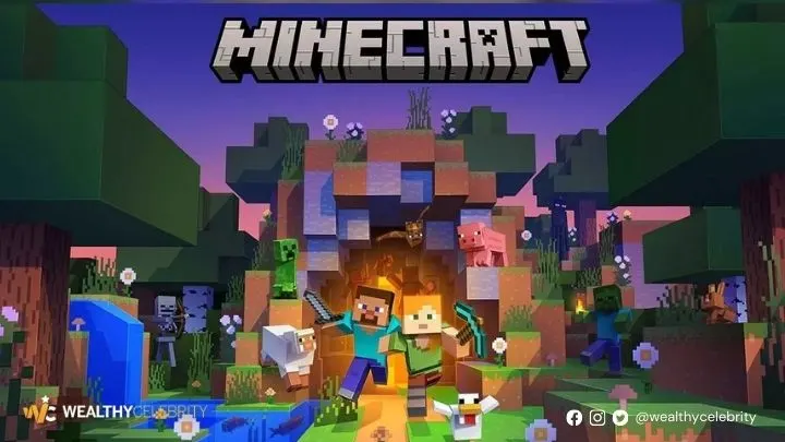 Minecraft Gaming