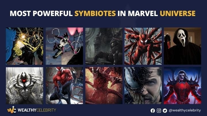 10 Most Powerful Symbiotes in the Marvel Universe [Ranked]