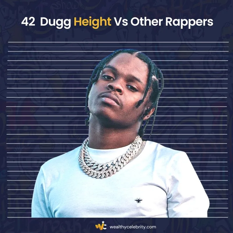 42 Dugg Height