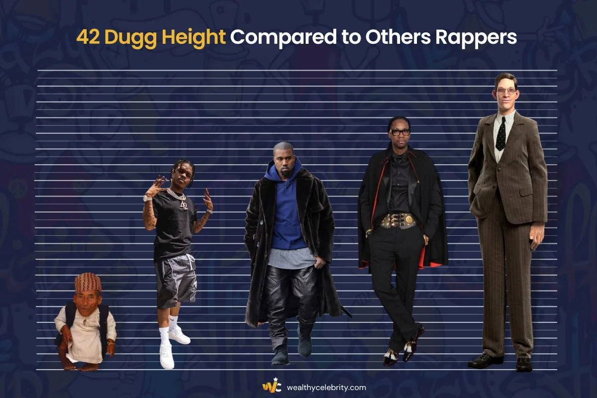 42 Dugg Height Compared to Other Rappers