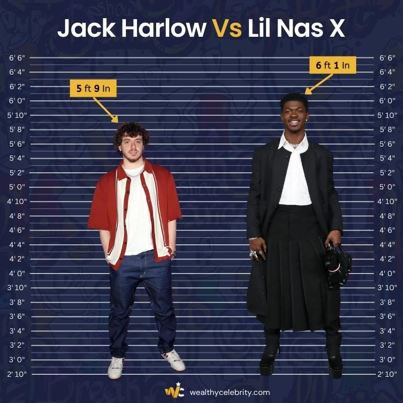 Jack Harlow Height Vs Lil Nas X