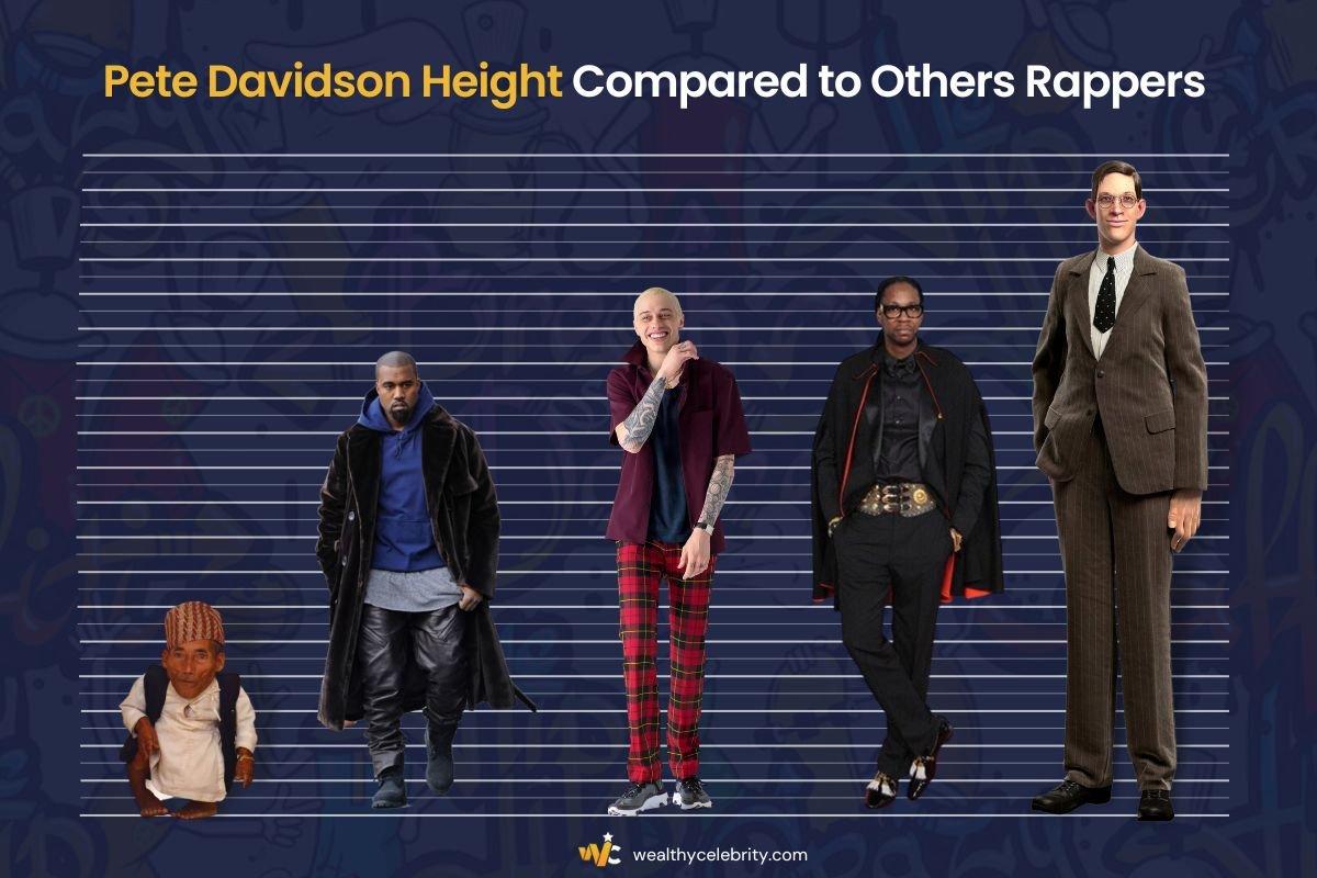 Pete Davidson Height Compared to Other Rappers