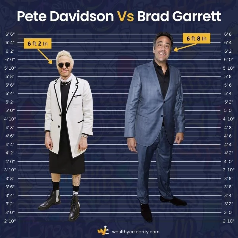 Pete Davidson Height Vs Brad Garrett