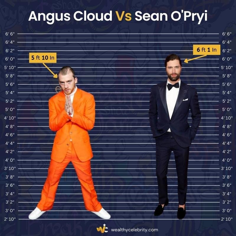 Angus Cloud Height Vs Sean O'Pry