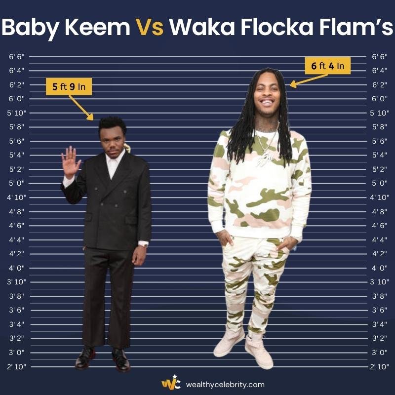 Baby Keem Height Vs Waka Flocka Flam’s