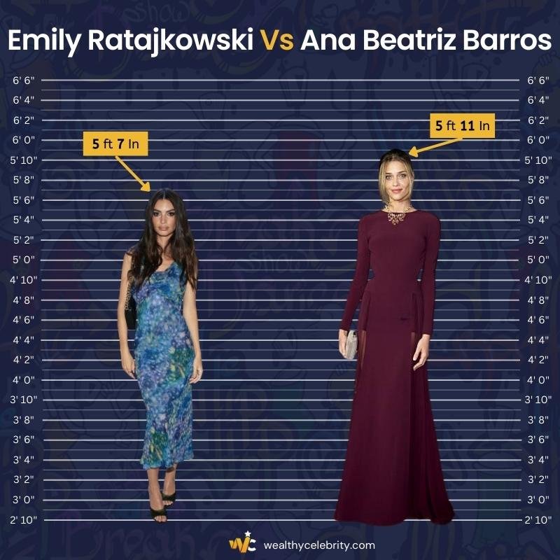 Emily Ratajkowski Height Vs Ana Beatriz Barros