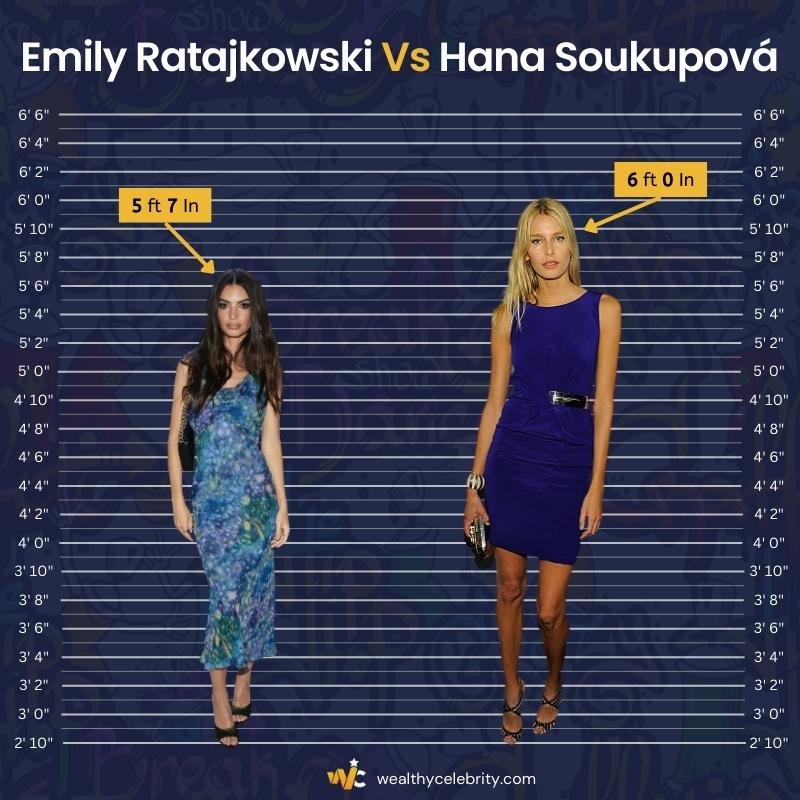 Emily Ratajkowski Height Vs Hana Soukupová