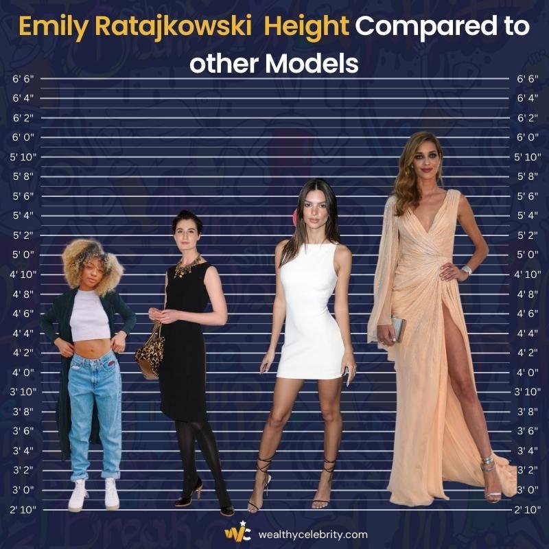 Emily Ratajkowski Height with Other Models