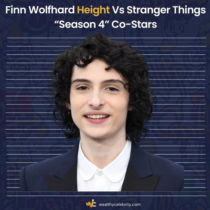 How Tall Is Finn Wolfhard? His Height Comparison With The Stranger Things Co-Stars
