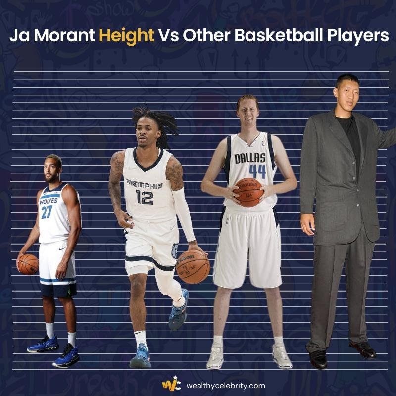 Ja Morant Height Comparision