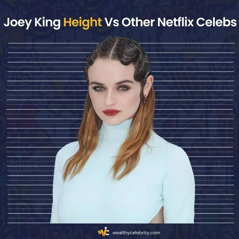A Comparison of Joey King’s Height With Other Netflix Queens