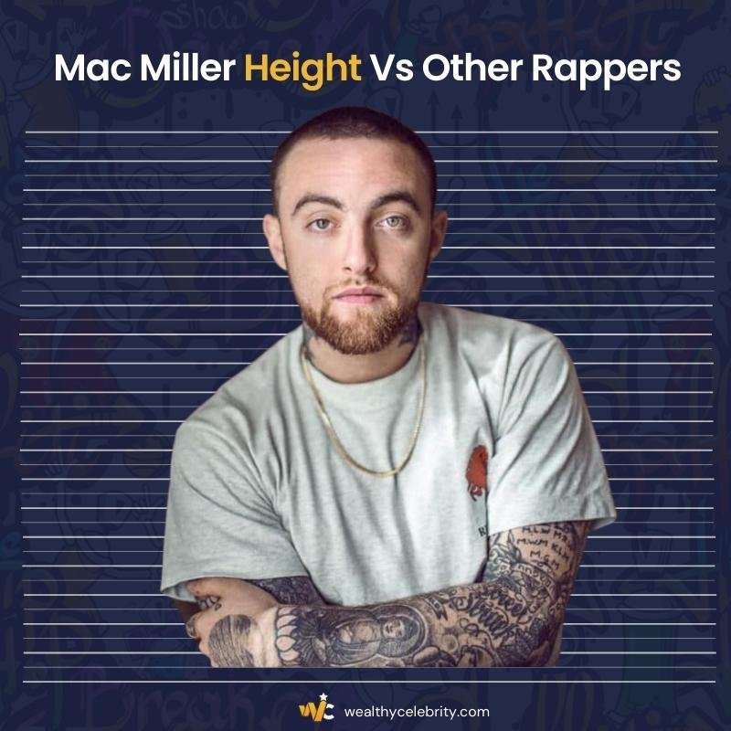 How Tall Was Mac Miller? Let’s Compare His Height With Other Rappers To Know Better