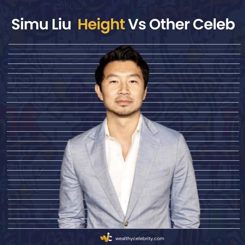 Simu Liu Height