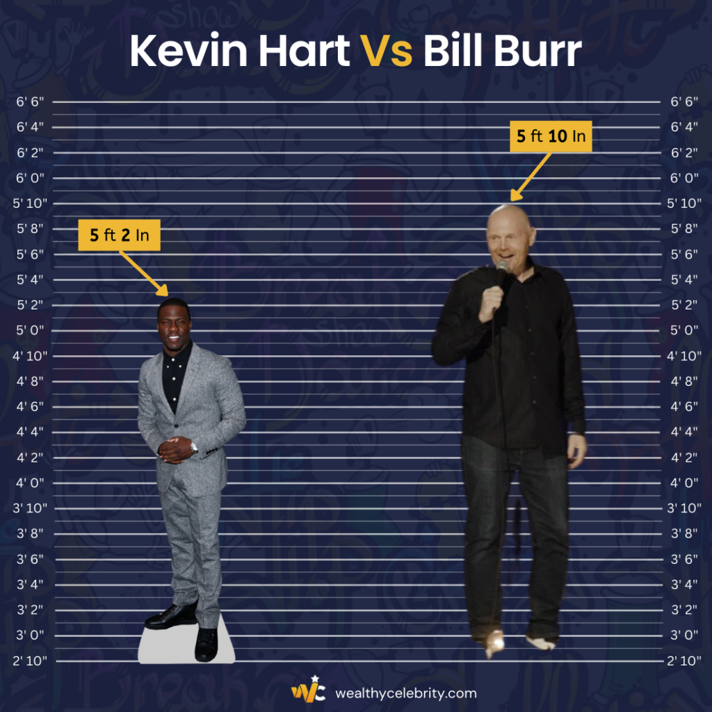 Kevin Hart vs Bill Burr