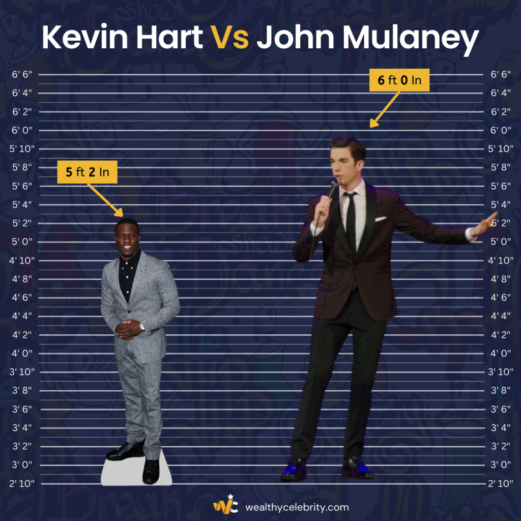 Kevin Hart vs John Mulaney