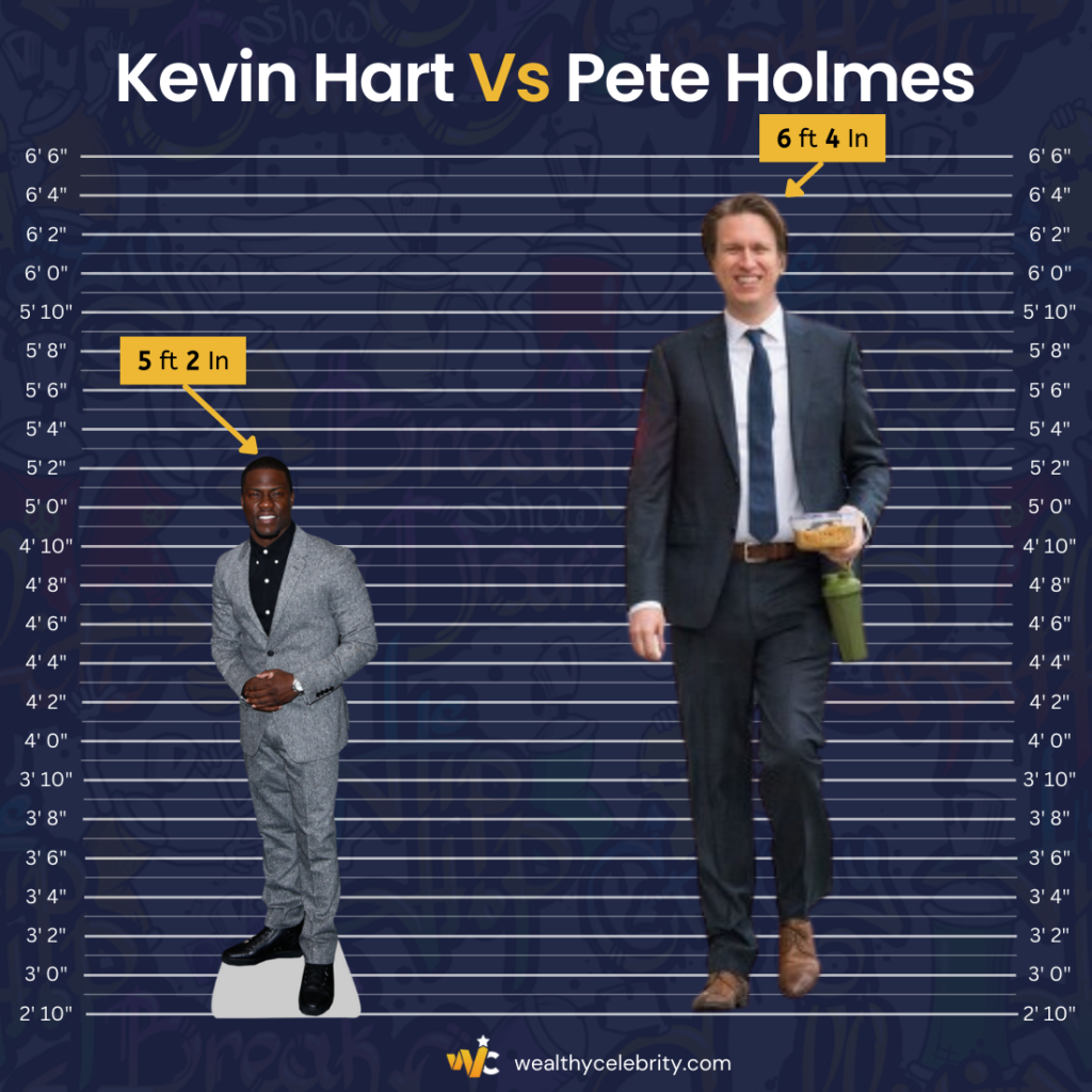 Kevin Hart contra Pete Holmes